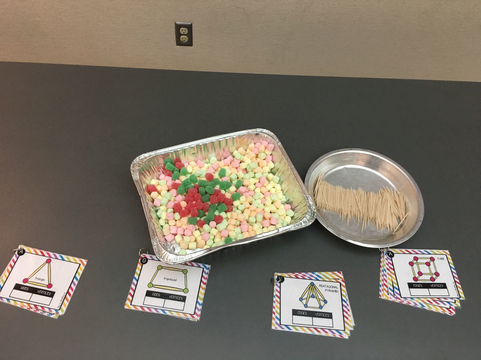 Council Bluffs "Candy Engineering"